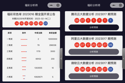 中国福彩大数据分析大师微信小程序版源码