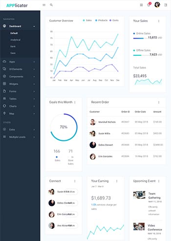 实用的数据统计后台管理模板