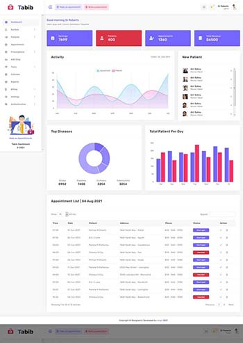 患者管理OA系统框架模板